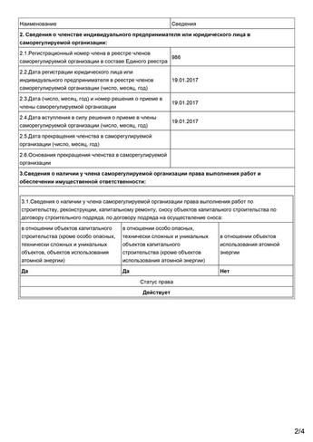 Выписка из реестра членов АСРО РСС РБ - строительство - 2